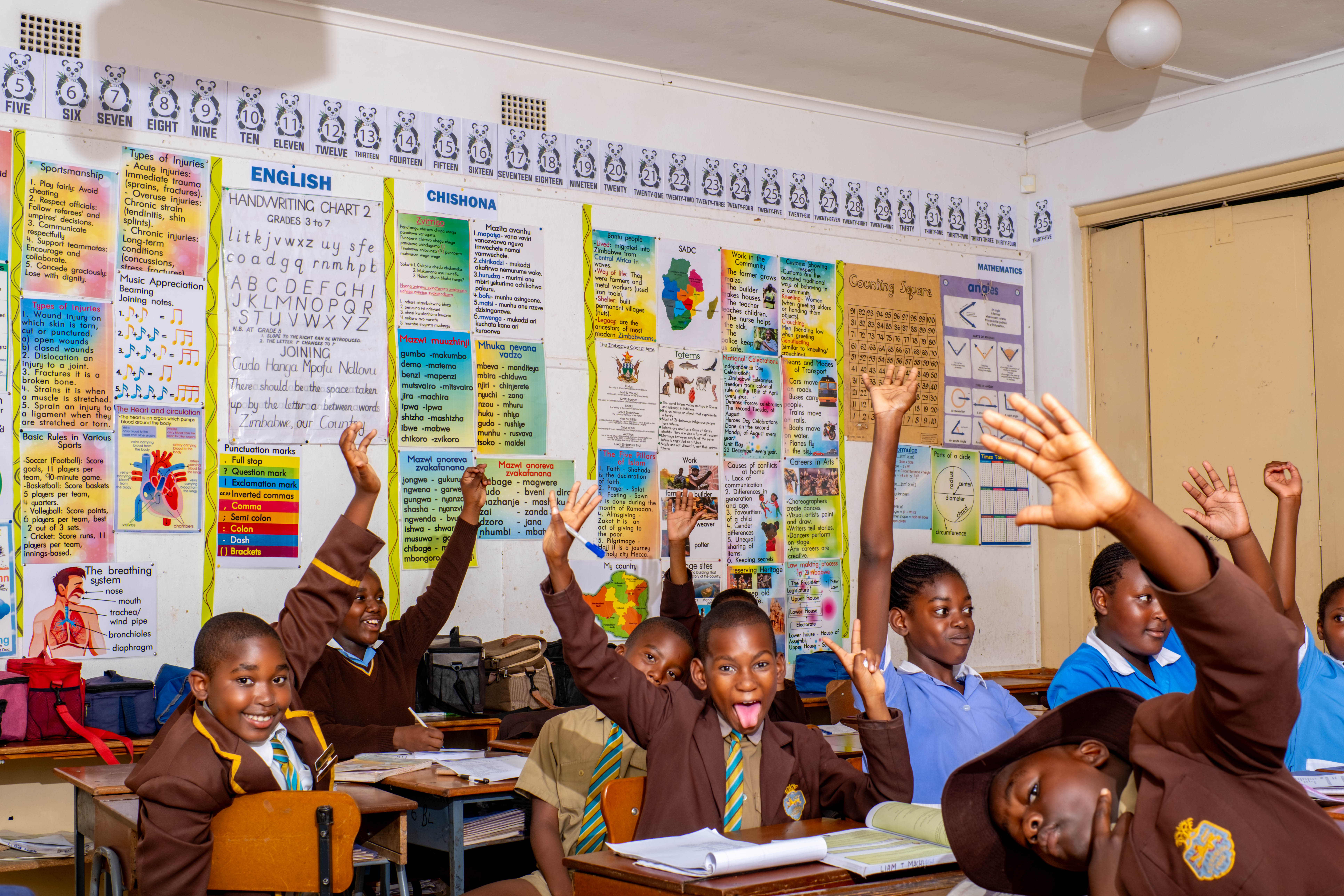 Children participation